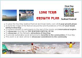 Long Term Growth Plan